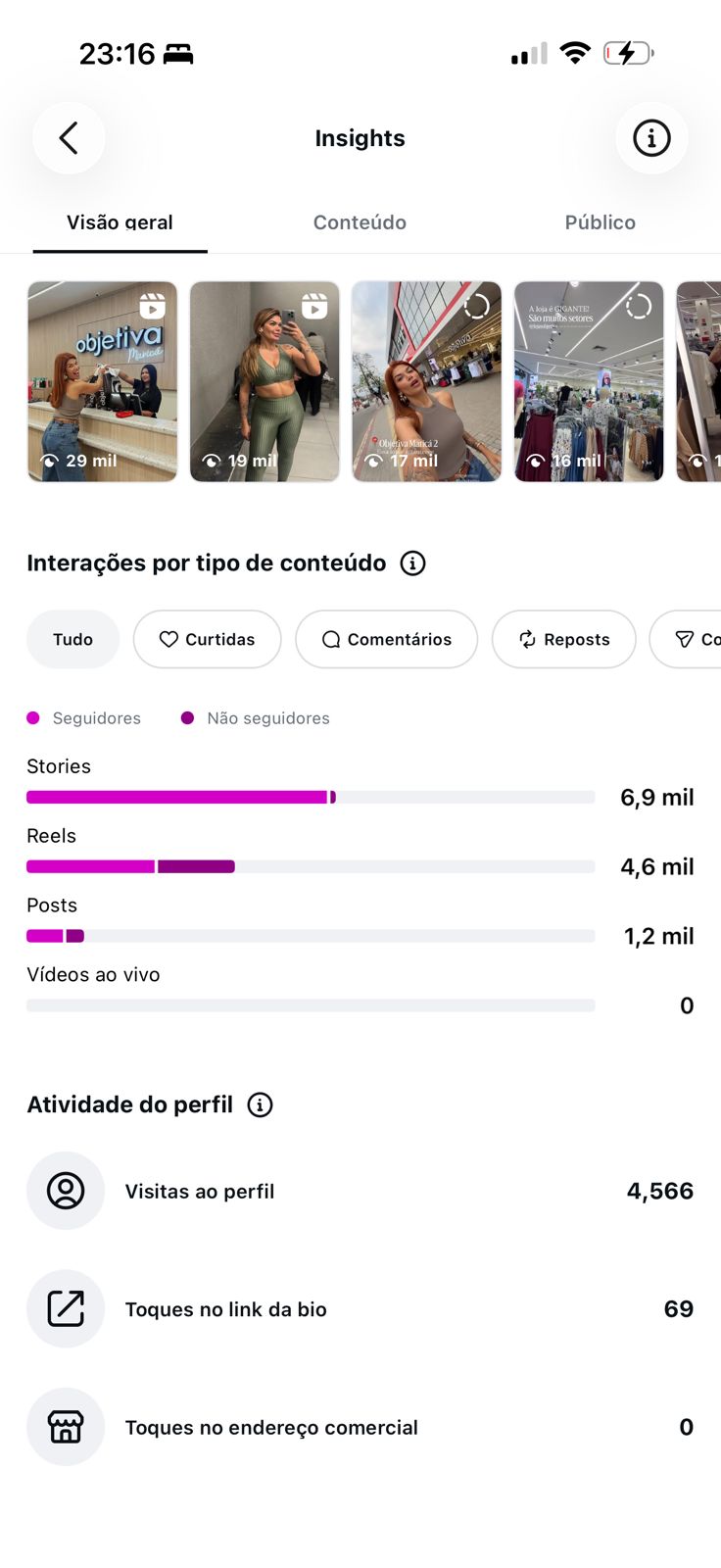 Métrica