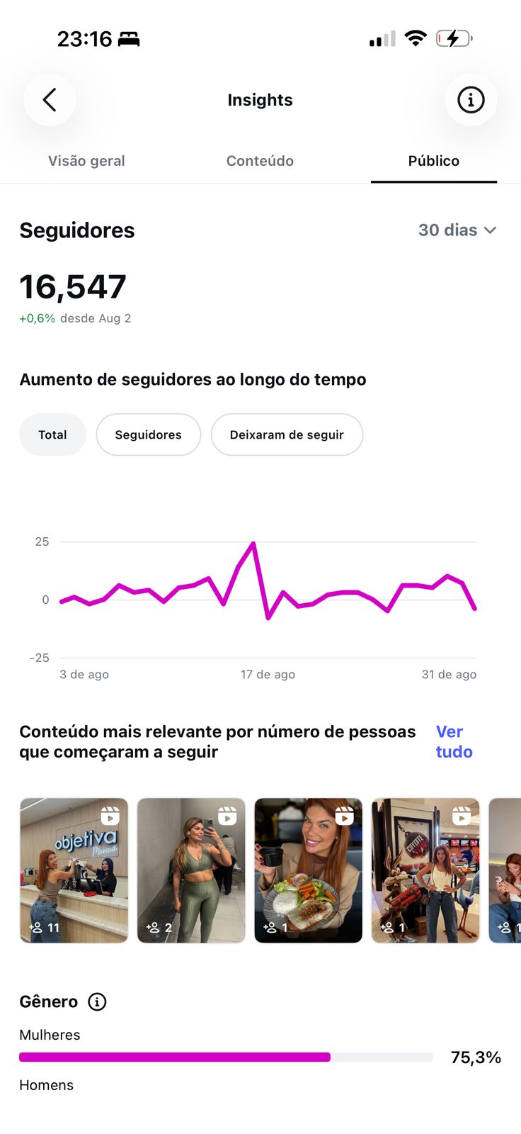 Métrica